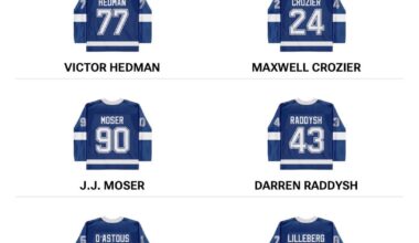 Darren Raddysh punished?