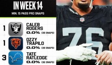 Shout out to Caleb Rogers