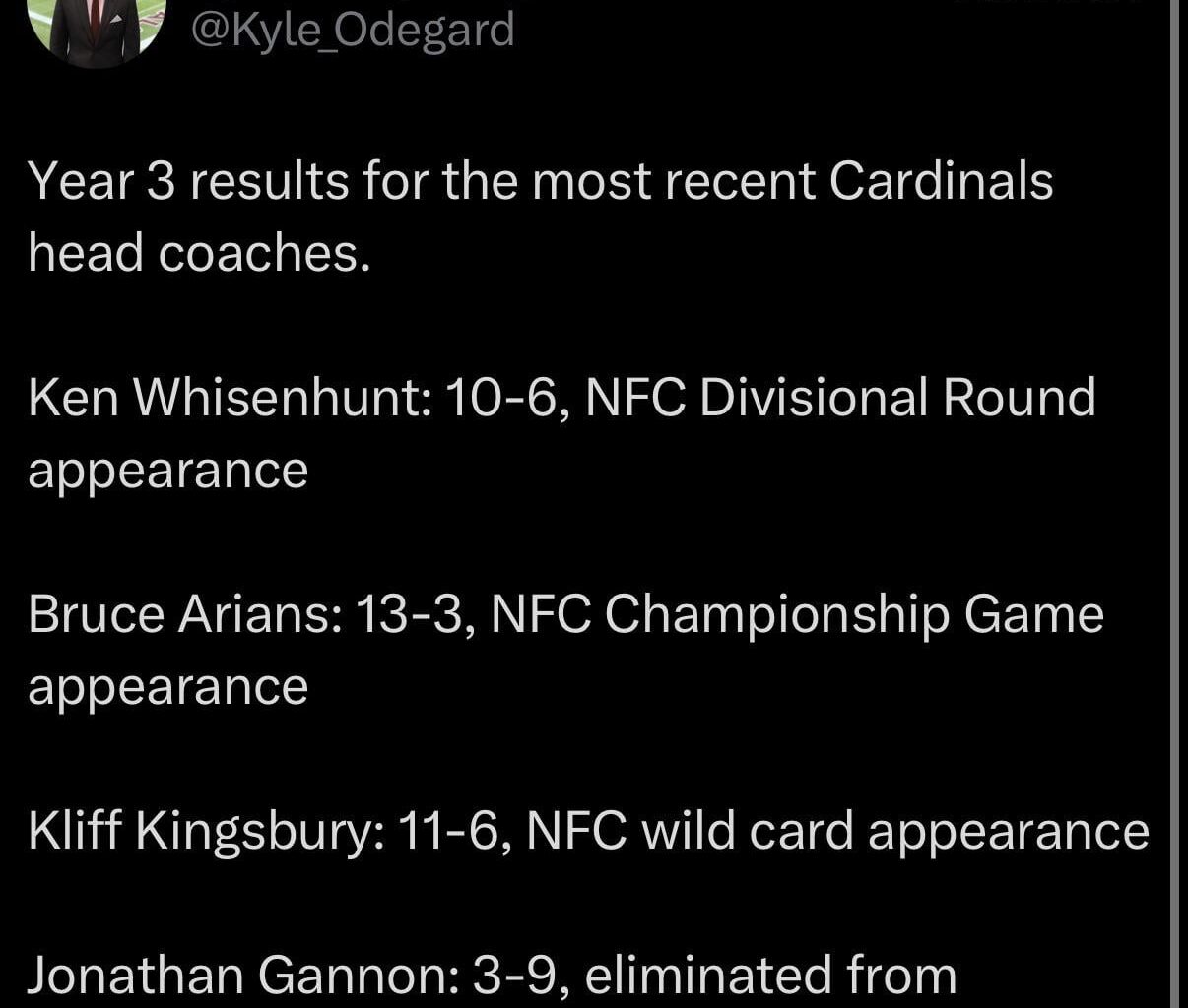 Gannon is being rewarded for a 3-14 season basically