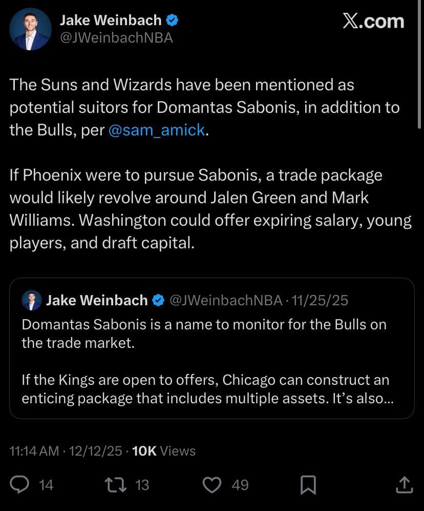 What is this? We’re not sending draft capital for Sabonis.