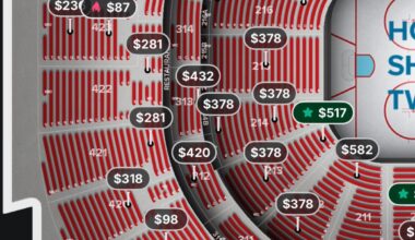 Ticket prices for tonight’s game