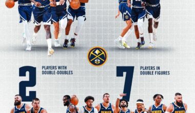 EVERYBODY EATS🌯🍽️🏀🏔️