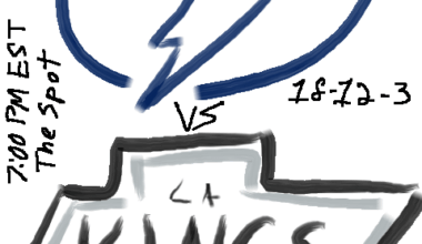 [PREGAME] Tampa Bay Lightning vs Los Angeles Kings - 7:00pm EST - 12/18/25 - The Spot - The Return Of The Big Cat Edition