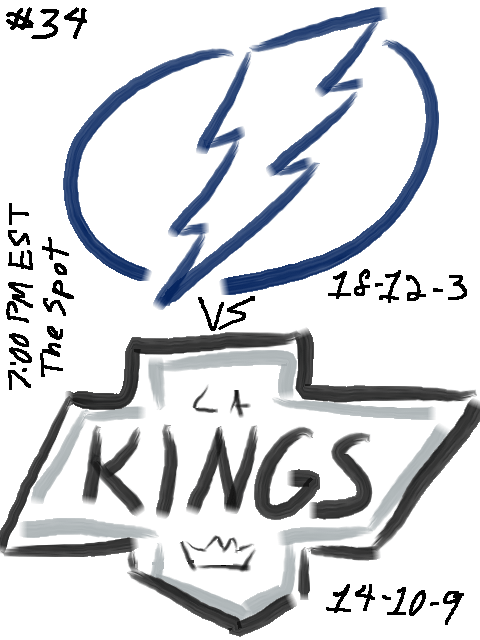 [PREGAME] Tampa Bay Lightning vs Los Angeles Kings - 7:00pm EST - 12/18/25 - The Spot - The Return Of The Big Cat Edition
