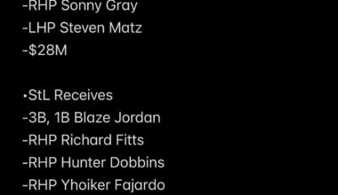 All 2025 trades between St. Louis and Boston packed into a single one. Thoughts?