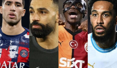 List of top players who will leave European clubs for AFCON