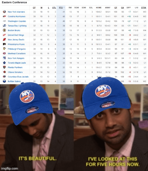 It feels good to be good