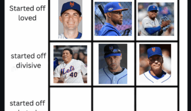 Offseason Series Day 7