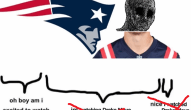 Patriots bye week got me feeling like