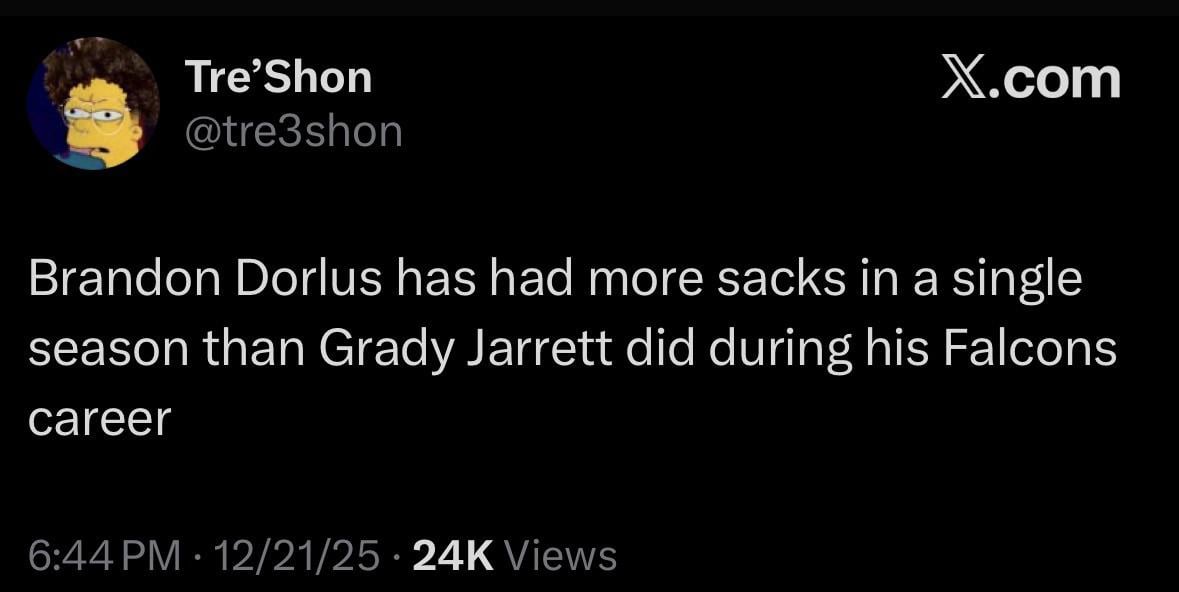 Can’t believe he rode the bench last year