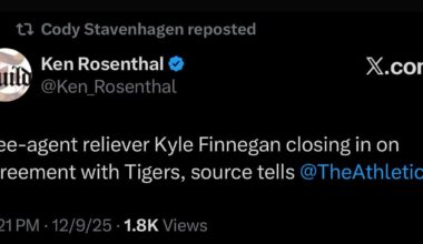 Free-agent reliever Kyle Finnegan closing in on agreement with Tigers, source tells TheAthletic