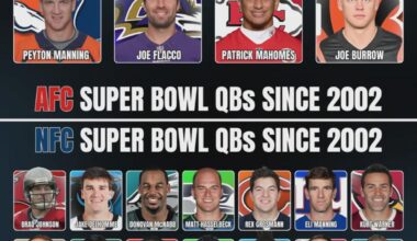 The only way to rule the AFC is to get a QB like Mendoza.