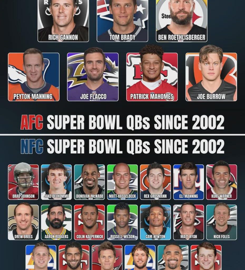 The only way to rule the AFC is to get a QB like Mendoza.