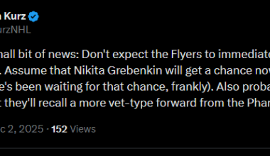 [Kurz] Another small bit of news: Don't expect the Flyers to immediately recall Alex Bump. Assume that Nikita Grebenkin will get a chance now in the top nine (he's been waiting for that chance, frankly). Also probably means that they'll recall a more vet-type forward from the Phantoms.
