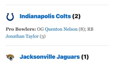 We don’t want your respect. We just want to win ball games.