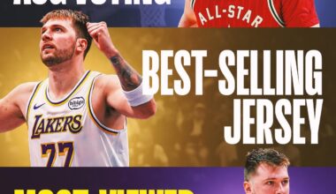 Put a better roster around this man