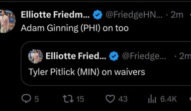 [Friedman] Adam Ginning on waivers