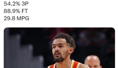 Trae Young