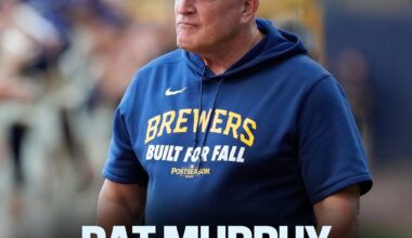 Baseball America’s MLB Manager of the Year