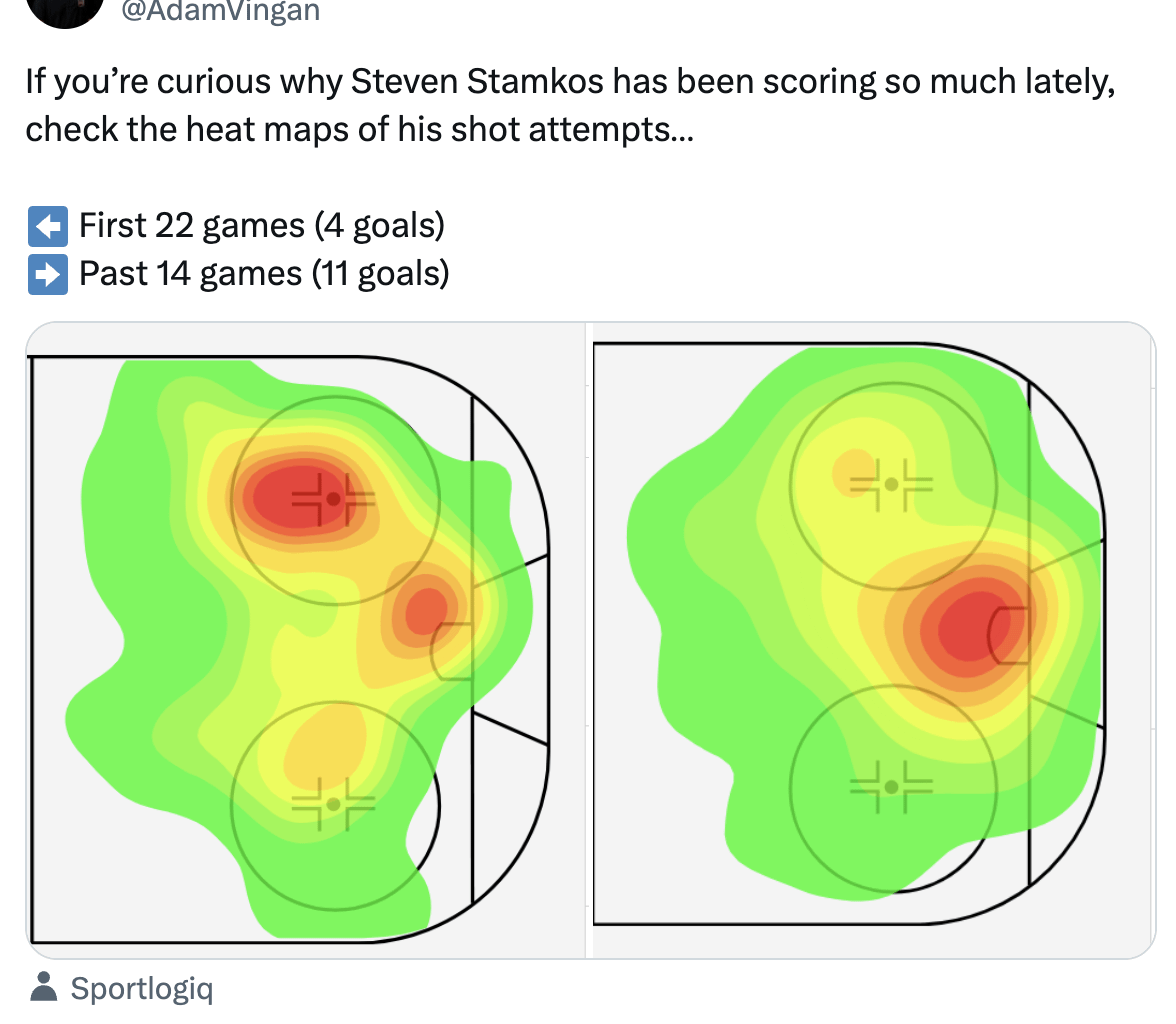 Turns out going to the net works
