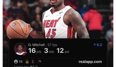 Davion sets a record for highest TS% in game with a double-double in NBA history