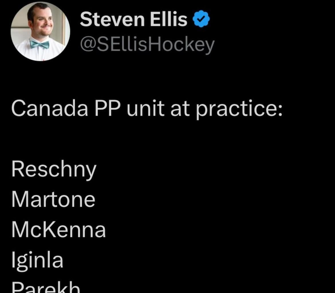 Canadas PP Unit at Practice for WJC