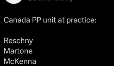 Canadas PP Unit at Practice for WJC