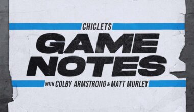 Game Notes Episode 80 ft. Will Horcoff - 12.03.25