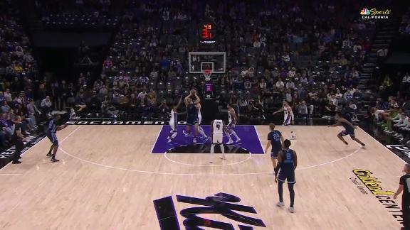 Postgame Thread: FINAL Memphis Grizzlies defeat Sacramento Kings, 107–115