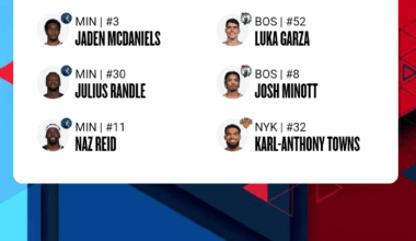 Votes count 3x today