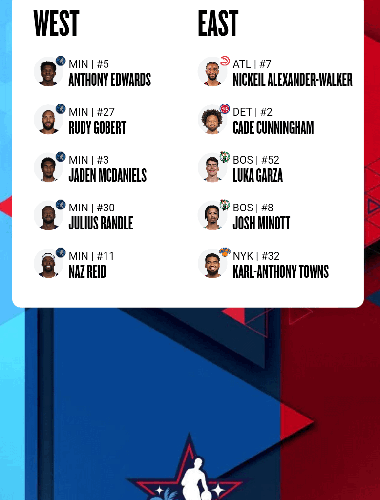 Votes count 3x today