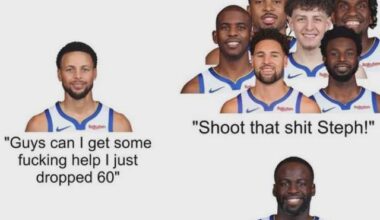 This was us today. Can you guess who's who?