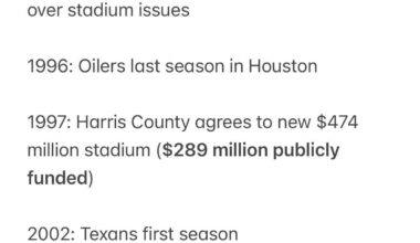 Can anyone who was alive help make sense of this?