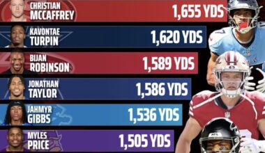 Dike showing he belongs in the league