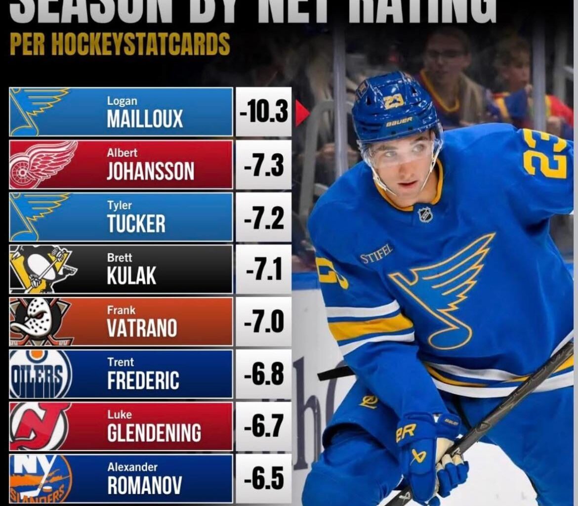 Just going to leave this here