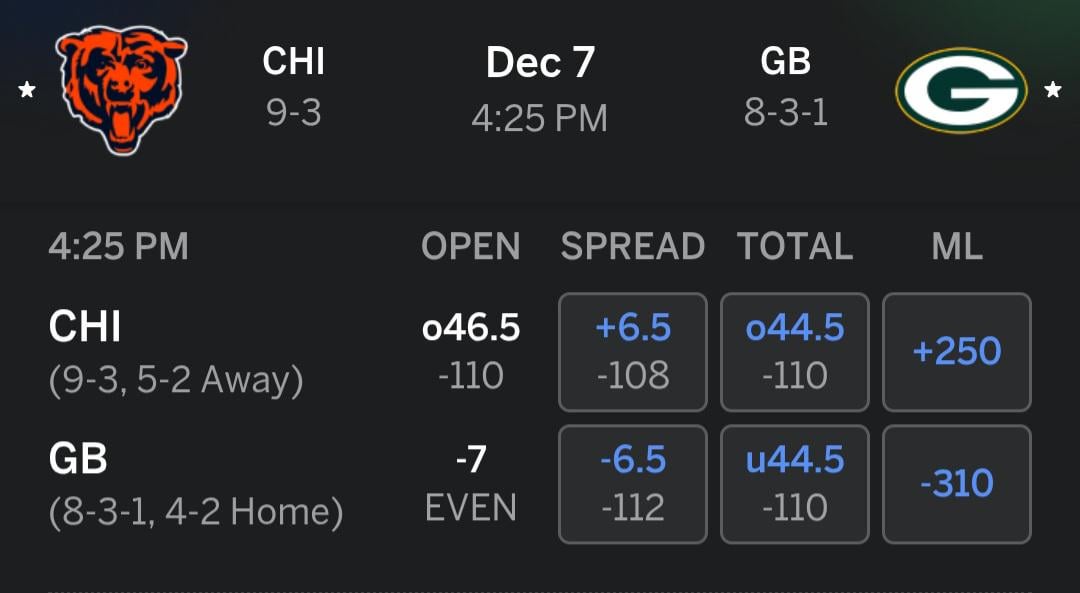 7 Point Underdogs Again