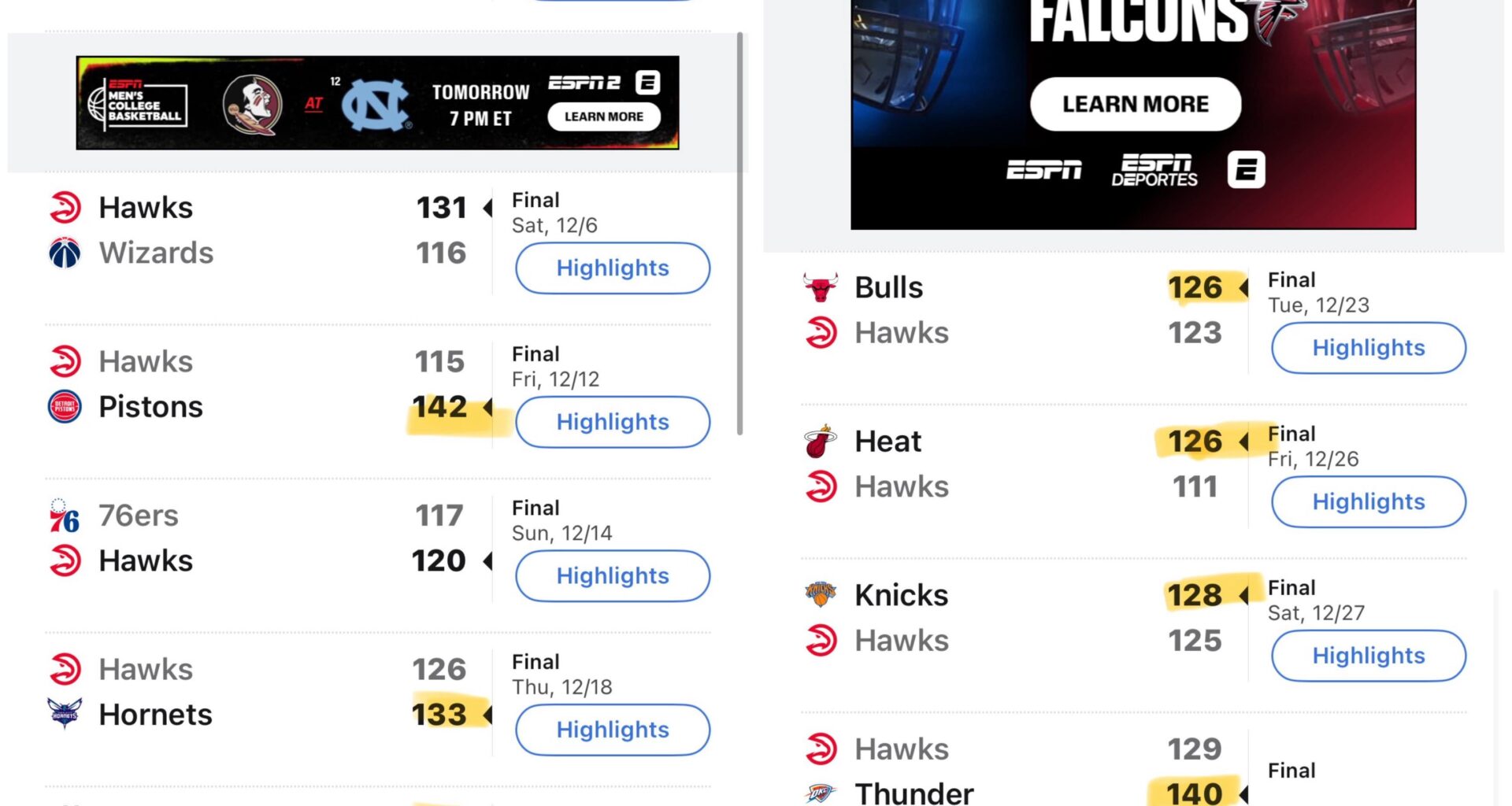 Meet All-NBA No Defense Team