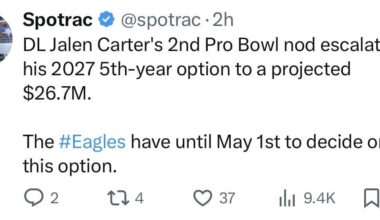 Do we think Jalen Carter’s 5th year option gets picked up or will Howie take advantage of giving him a long-term deal this offseason?