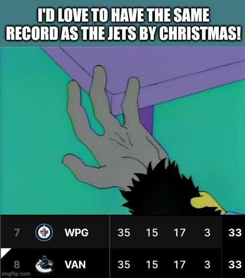 Somone must have actually said this at the start of the year