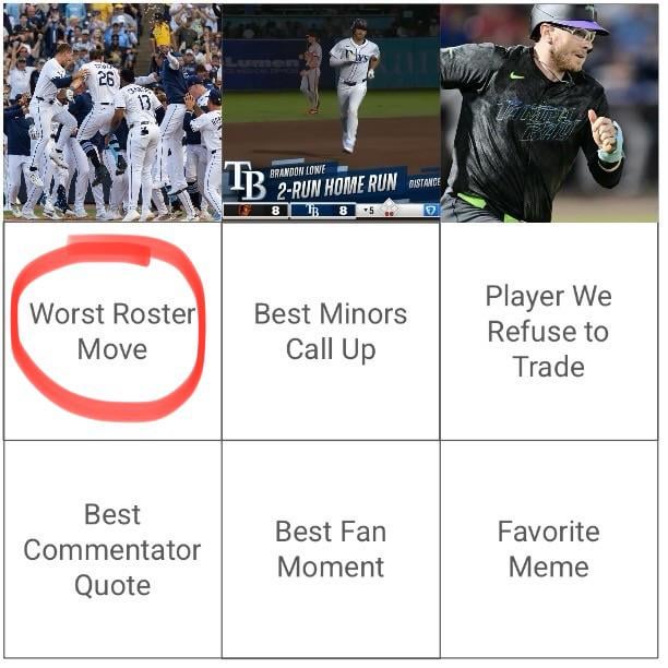 2025 Rays Wrap up: Day 4 - Worst Roster Move