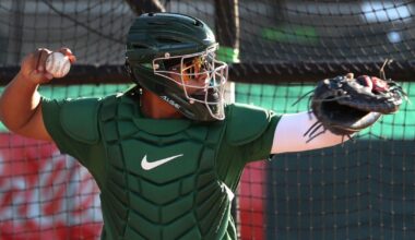 (Fangraphs) Cincinnati Reds Top 39 Prospects