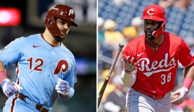 What free agent hitter fits the Reds?