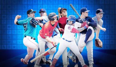 Rule 5 Draft Candidates From Each Major League Organization