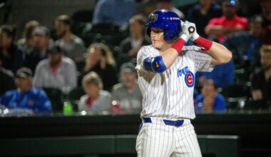 [Vincent] Chicago Cubs’ Owen Caissie will play for Team Canada in 2026 World Baseball Classic