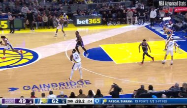 [Highlight] Jay Huff Defense Tape vs Kings — Held Opponents to 4/13 (31%) Shooting, 2 Steals, 4 Blocks