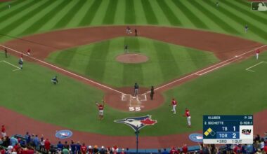 Day 12 - Posting a Bo Bichette Extra Base Hit with Runners in Scoring Position until Bichette signs a contract, or until pitchers and catchers report