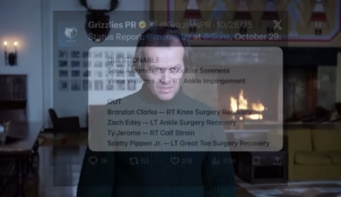 ALL INJURIES & NO PLAY MAKES GRIZZ A DULL BOY