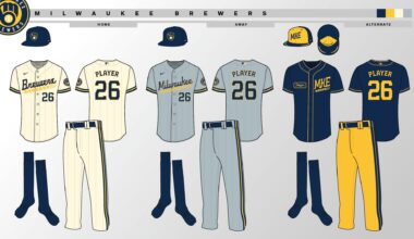 If we're talking new jerseys, how about a look at a concept set I made for the Crew?