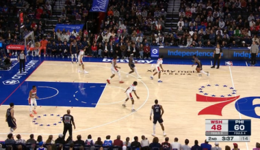 [Highlight] VJ to the rim!