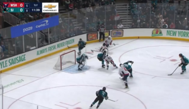 Ovechkin continues to dominate